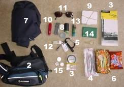 Hiking Essential Equipment