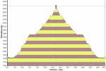 hiking terrain